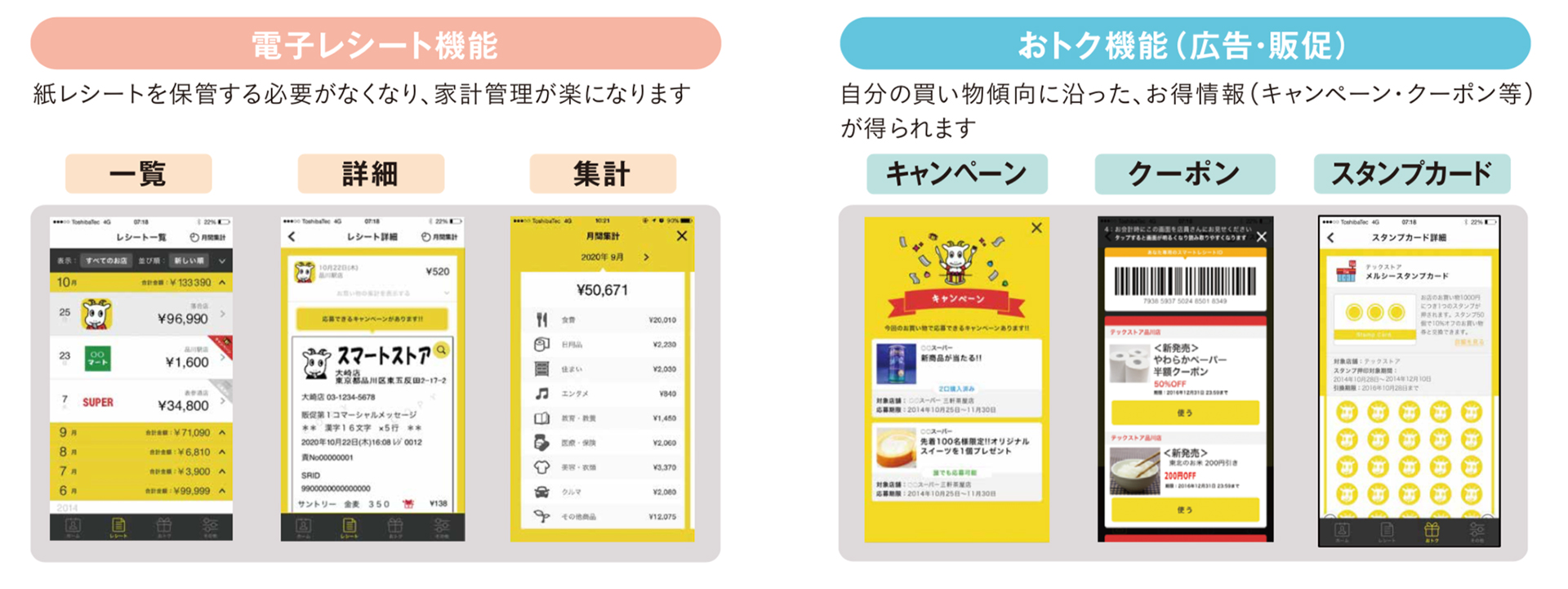 「スマートレシート」の提供サービスについて